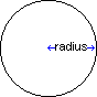 picture of a circle